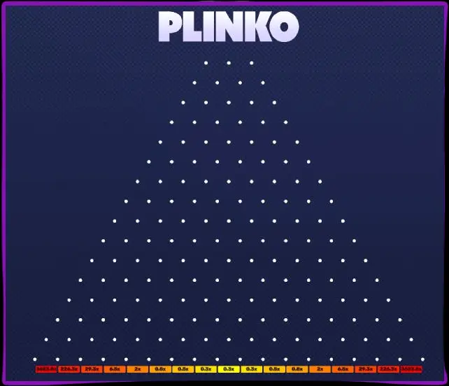 Plinko Spribe tomonidan