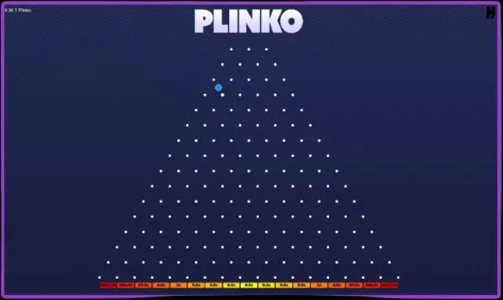 Mobil ilova Plinko: Yuklab olishga arziydimi?